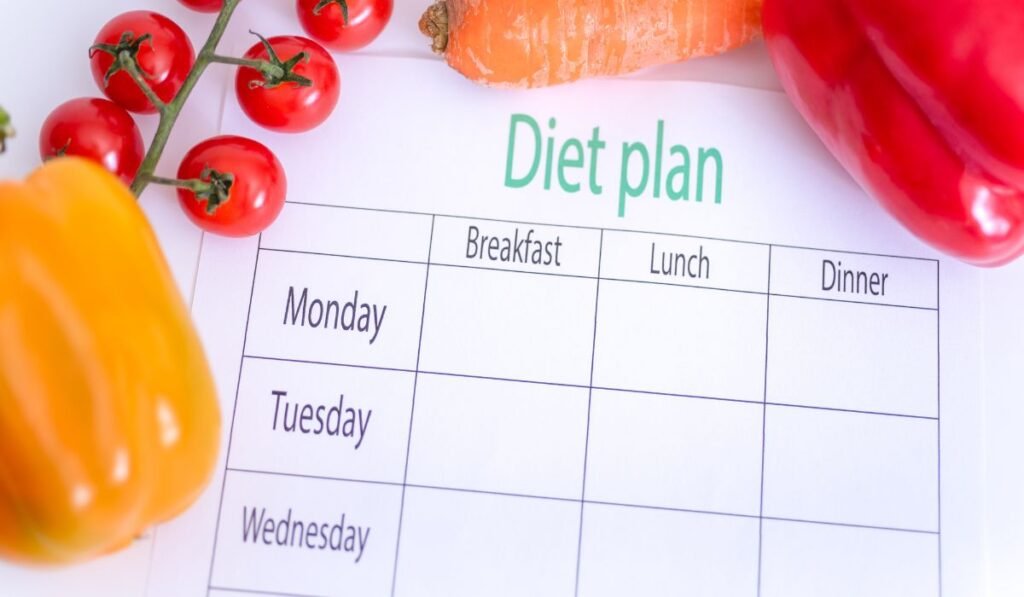 Weight Loss Diets Know whats wrong, before you start them Banner